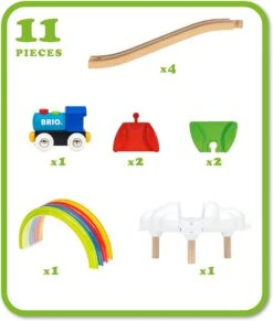 Brio My First Train Track Luminous Rainbow Set - 11 Teile -Haba || Ravensburger || Brio Verkäufe brio mijn eerste treinbaan lichtgevende regenboog set 11 delig