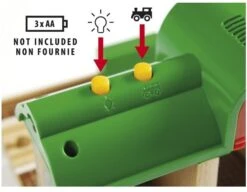 Haba || Ravensburger || Brio Verkäufe -Haba || Ravensburger || Brio Verkäufe brio sprechender bahnhof 2